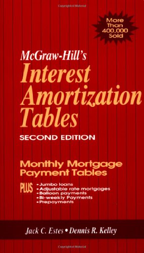 McGraw-Hill’s Interest Amortization Tables