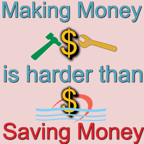 Making Money is harder than Saving Money – The basics