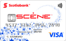 The Best Credit Card for Students of 2014