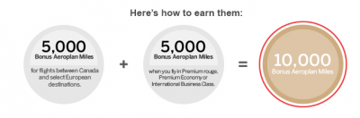 Air Canada: Earn up to 10,000 Bonus Aeroplan Miles between Canada and Europe