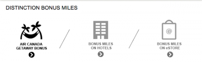 Aeroplan Distinction 2014 Flight and Hotel Bonuses Revealed