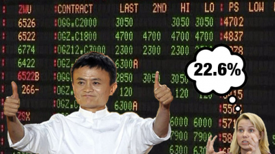 Winners & Losers: Investors say Yahoo to Alibaba’s IPO, Target fires a dud