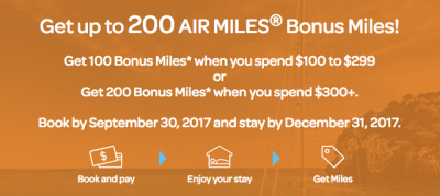 Up to 200 Bonus AIR MILES when you book a hotel stay via the AIR MILES Travel Hub