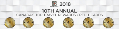 Canada’s Top Travel Rewards Credit Cards Revealed