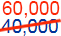 “Report card on Canadian alumni credit cards” – http://t.co/C7wOuoruMb + MORE Jun 11th