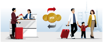 20% bonus when you convert Marriott Bonvoy points to Air Canada Aeroplan points