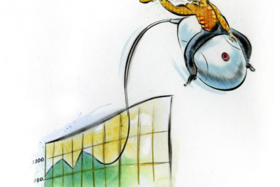 Three ways to look at highs and lows