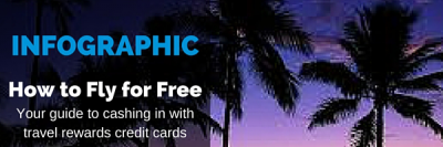 INFOGRAPHIC: How to Fly for Free – Insider Tips