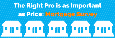  mortgage penalties