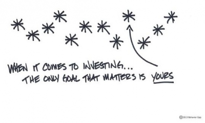 investment
