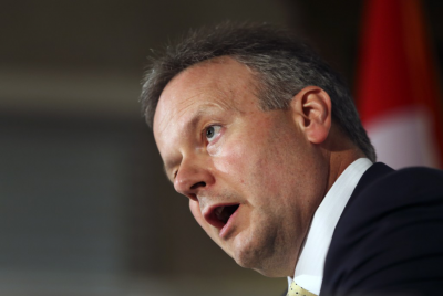 Here’s why Canada’s interest rates are going to stay low