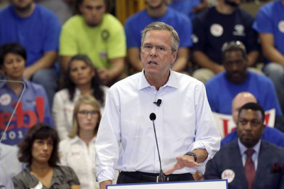 The Bush Growth Plan