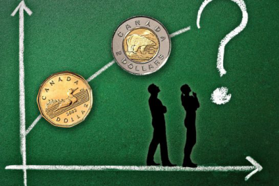 Think you’re an expert money manager? Try our quiz