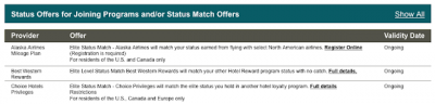 April 24 Update: Resources for gaining Elite Status faster, WestJet 20% off promo code to select destinations and more!