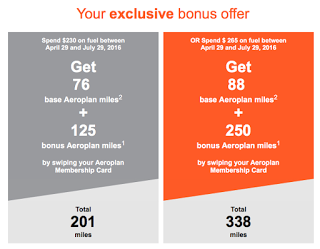 May 3 Update: Targetted Esso Bonus Aeroplan mile offer, new RBC page on Rewards Canada, lots of great bonuses!