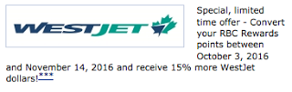 Receive 15% Bonus dollars when you convert RBC Rewards Points to WestJet Rewards