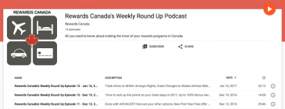 January 16 Update: Podcast Episode 13 is out, pay to access Emirates lounges in Dubai, Scotia Rewards update