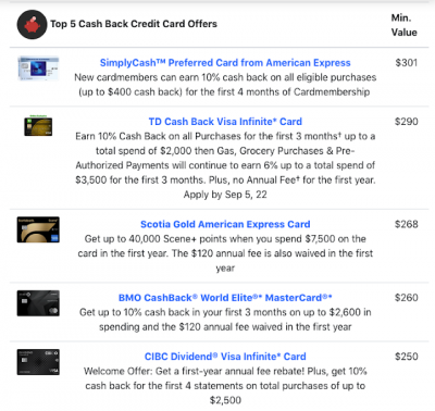 Top Cash Back Credit Card Sign Up offers for July - These cards provide the best value out of their welcome bonuses