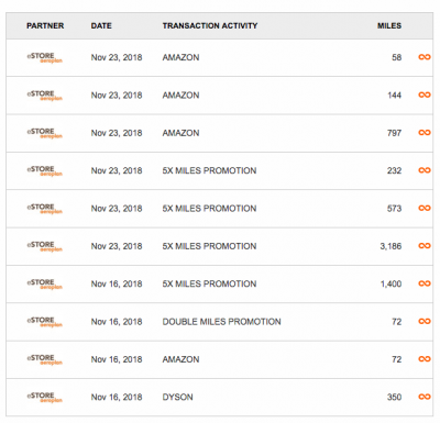 Earning Stories: Over 8,600 Aeroplan Miles earned for Black Friday purchases