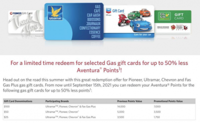 August 25 Update: Awesome gas gift card redemption offer from CIBC, 5,000 bonus Be Well points for linking your RBC card & earn up to $350 with a new Scotiabank account
