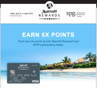 November 15 Update: Marriott/SPG Credit Card enhanced earning, More Rewards Visa review & up to 15x AIR MILES at Shell