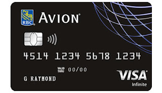  credit card rates