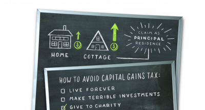 Pay less capital gains tax