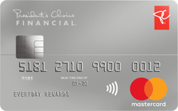 PC Financial Mastercard review 2022