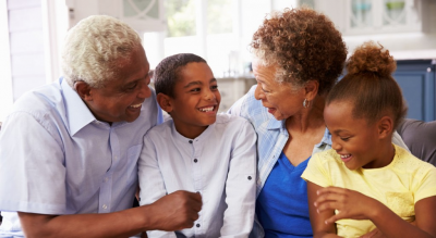 Retirement planning —after you retire