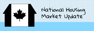 CMHC raising rates for mortgage insurance + MORE Mar 3rd