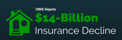 CMHC Reports $14 Billion Mortgage Insurance Decline