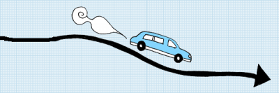 5 Steps: What To Do After A Car Accident