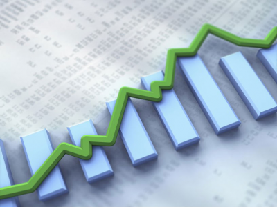 Big asset growth = big trouble