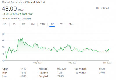 3 unfamiliar stocks with 8–12% dividend yield Jan 25th