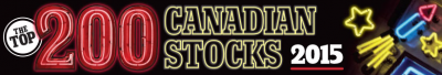 The Top 200: All-Star Stocks
