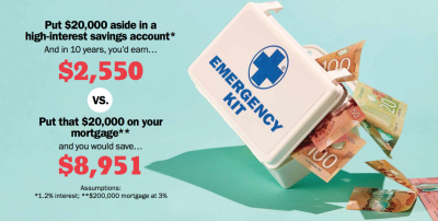 Cash out your emergency fund
