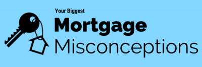  property mortgage