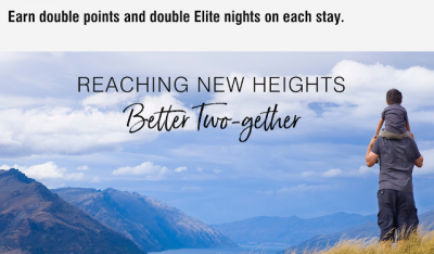 Register now for Marriott’s Double Points & Double Elite Nights systemwide promotion
