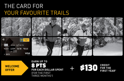 New welcome offer for the Laurentian Bank Visa Infinite Card - Up to 8 points per dollar in the first 3 months + annual fee credit