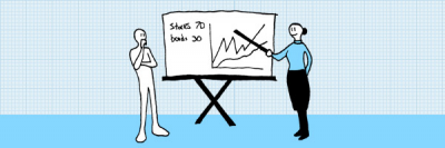 LIBOR and CDOR Scandal: What Investors Should Know