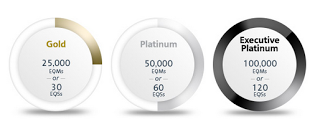 November 18 Update: American AAdvantage changes, confirmation of Amex Canada transfer to Etihad, lots of buy miles bonuses