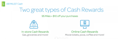Using an AIR MILES Credit Card & have your account set to 100% Cash Rewards? STOP IT RIGHT NOW!