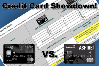 Credit Card Showdown! BMO World Elite Mastercard vs. Capital One® Aspire Travel™ World Elite Mastercard®