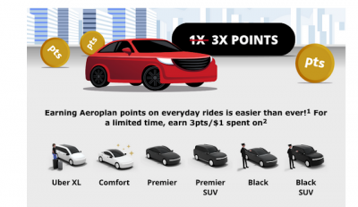 Earn Triple Aeroplan Points on Uber rides until May 20