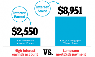 Why you may not need an emergency fund