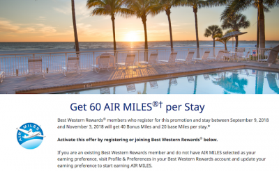 AIR MILES: Earn 40 Bonus Reward Miles for Best Western stays until November 3
