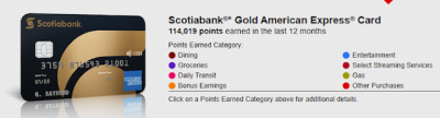 Redemption Stories: Using Scotia Rewards points for an All Inclusive Vacation and utilizing free lounge passes from the Scotiabank Passport Visa Infinite Card