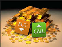 Why I Avoid Trading Options When Possible