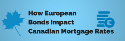 How European Bonds Impact Canadian Mortgage Rates