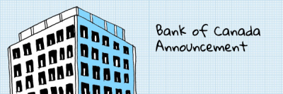 Bank of Canada Announcement: Inflation And Debt Still Top Concerns